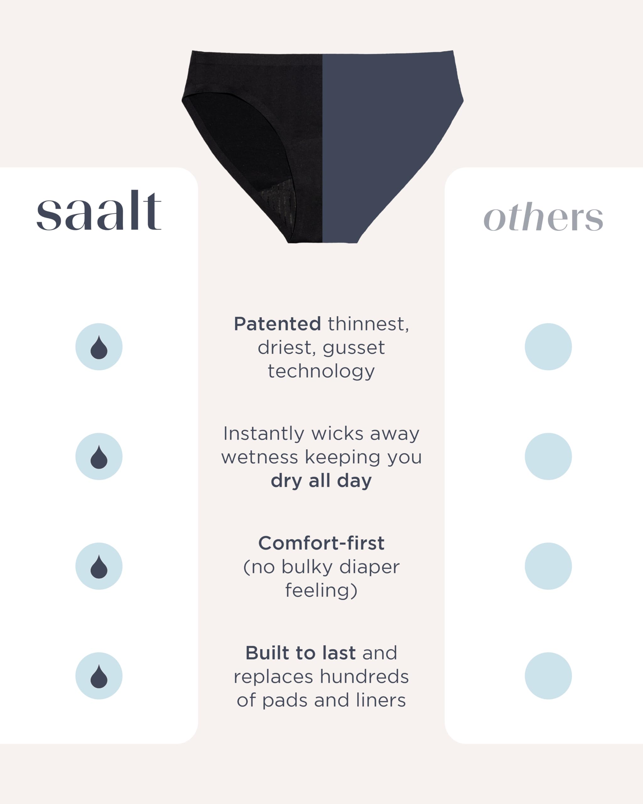 saalt Seamless Bikini - Period Underwear - Regular or Super Absorbency - Image 6