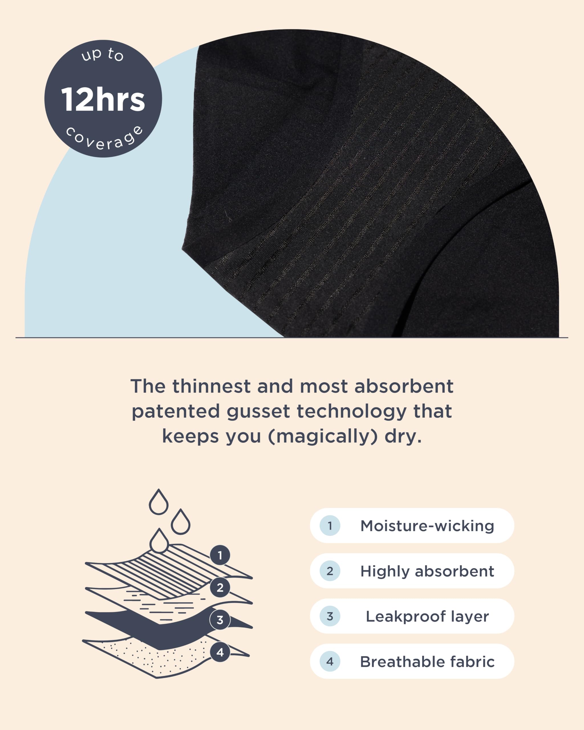 Saalt Seamless High Waisted Underwear - Womens Period Underwear - High-Rise Leakproof Panty - Made with Lycra Xtra Life - Reusable & Washable - Image 7